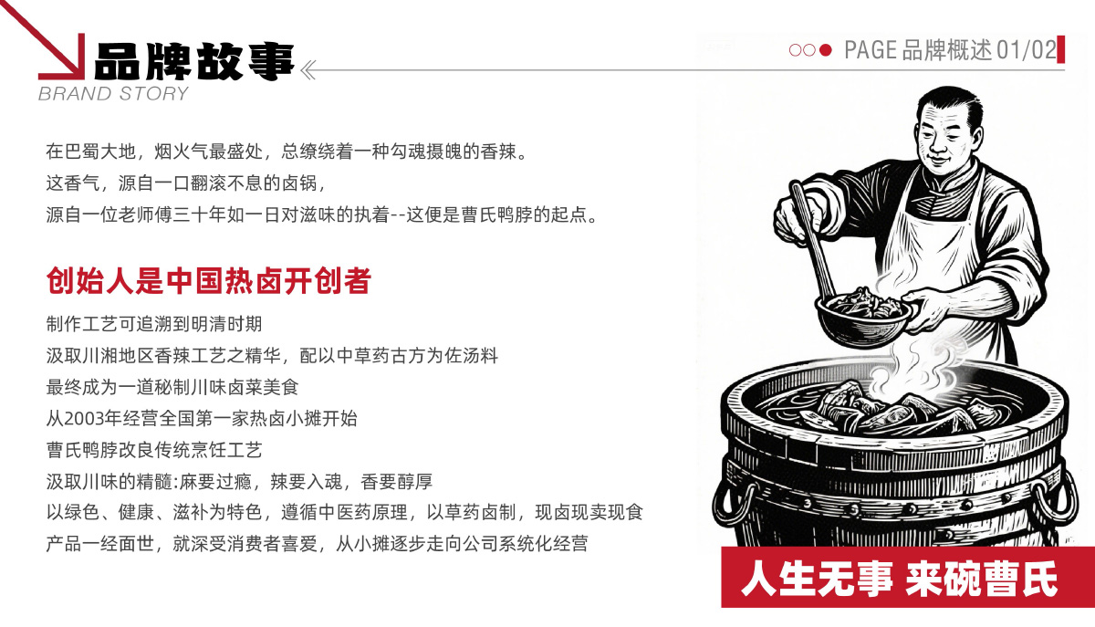 曹氏鸭脖轮